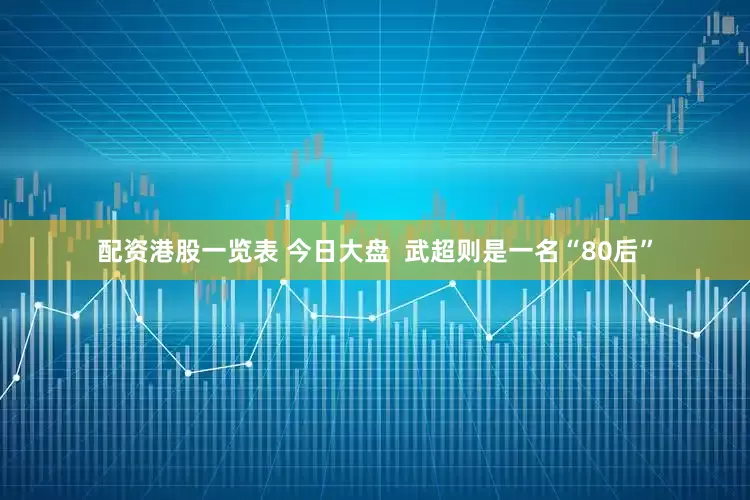 配资港股一览表 今日大盘  武超则是一名“80后”