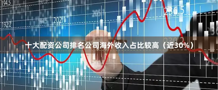 十大配资公司排名公司海外收入占比较高（近30%）